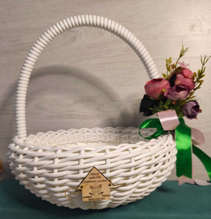 Великодні кошики