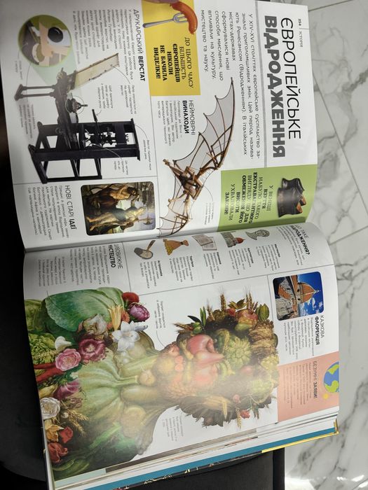 Інциклопедія всього світу