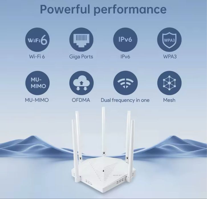 OpenWRT EDUP AX3000 RT2980 WiFi 6