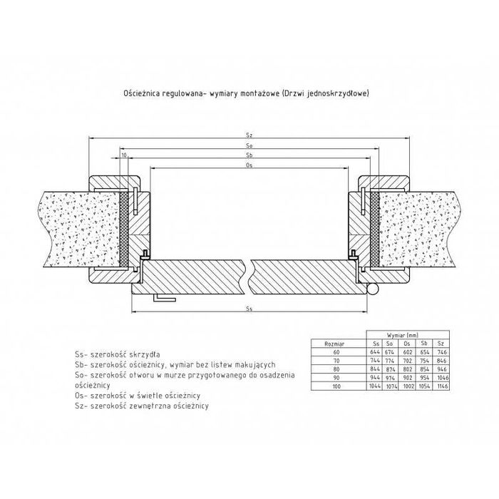 Ościeżnica regulowana sęczna ozdobna 70L 140-160mm Wyprzedaż