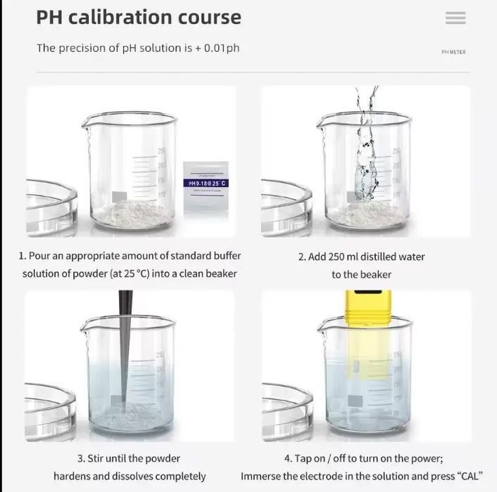 Ph метр води, аналізатор води, ph води