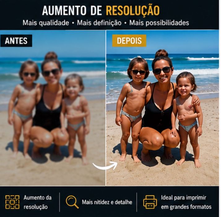 A sua fotografia pode ficar irreconhecível… pela positiva.