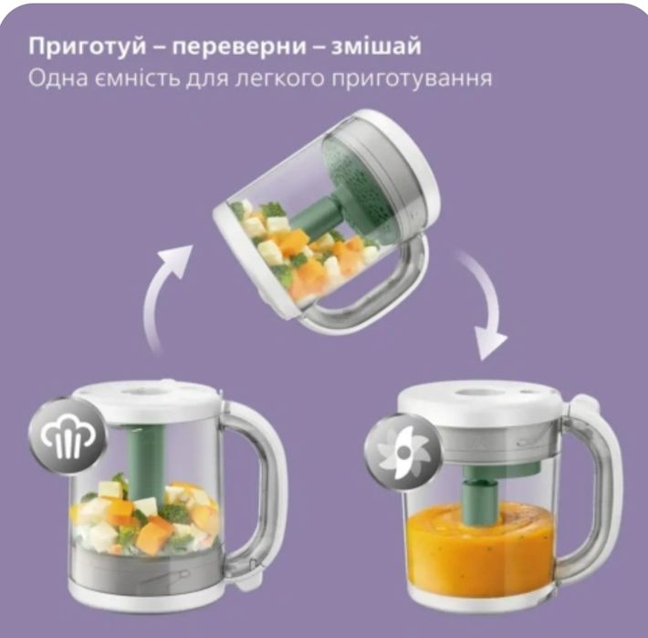 Пароварка дитяча Phillips SCF885