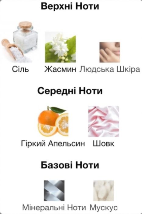 Rammstein "Кеrosin", "Diamant ", "Engel Dark "парфуми чоловічі,унісекс