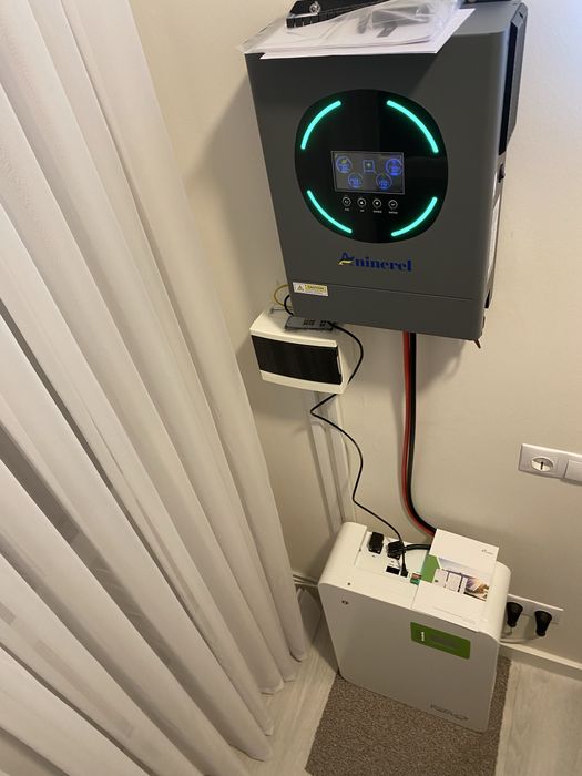 Комплект резевного живлення під ключ інвертор батарея