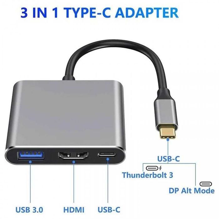 Вигідна ціна! Перехідник хаб USB Type-C на HDMI