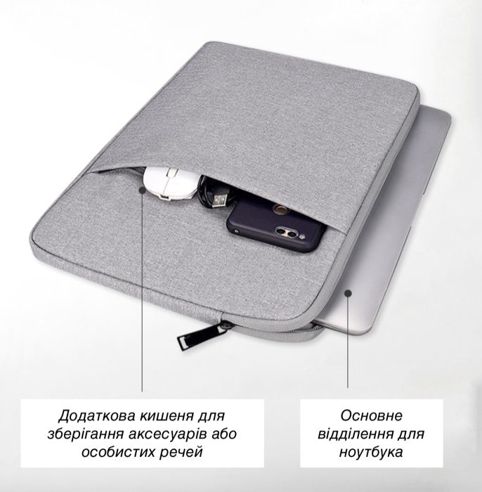 Чехол/чохол для ноутбука Macbook Макбук Pro/Air 13,3/15,4/11,6 Про/Аир