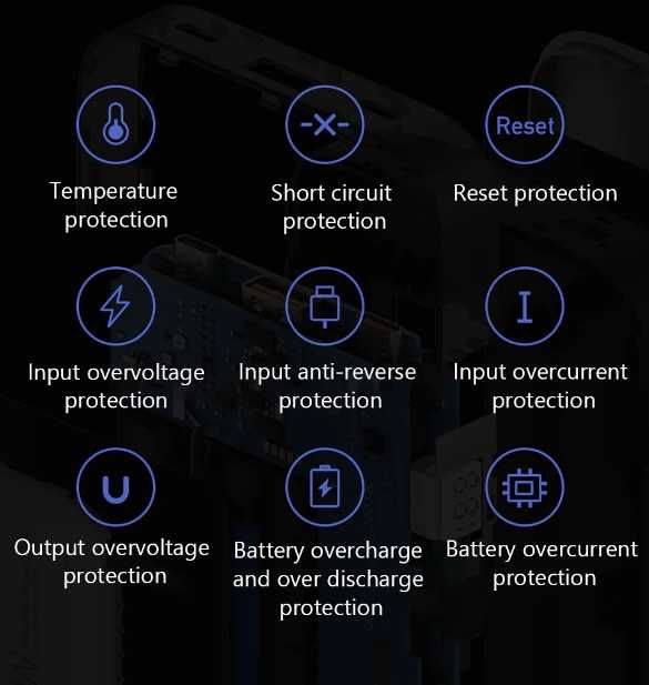 Powerbank ZMI QB826G 25000mAh 210W (global)