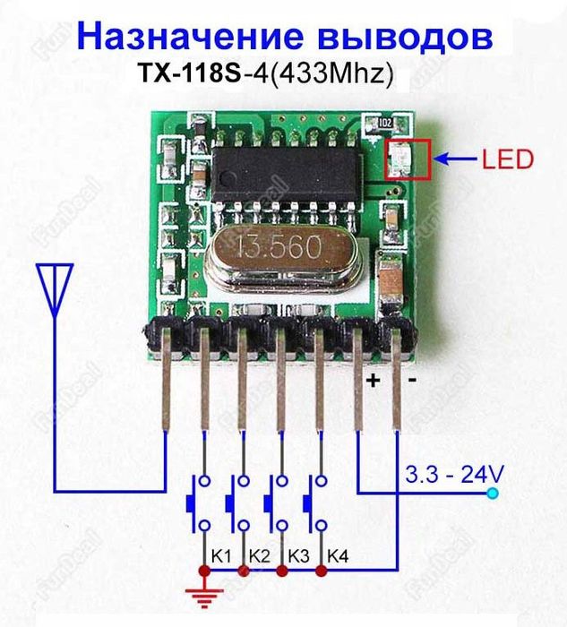 Приемник и передатчик 433 МГц (RX480 TX118) 4 канальные