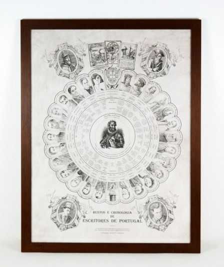 Moldura com Moedas Antigas