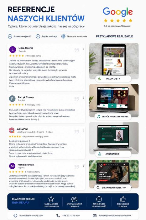 Nowoczesne Strony Internetowe | WordPress z 5-letnią Gwarancją | Opieka Stron 12 miesięcy