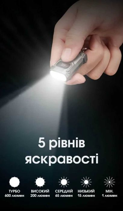 Nitecore TINI 3 Наключний Ліхтар з LED-дисплеєм | ОФ. ГАРАНТІЯ 2 РОКИ!