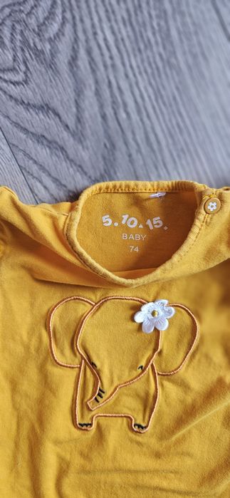 Body dziewczęce 5.10.15.