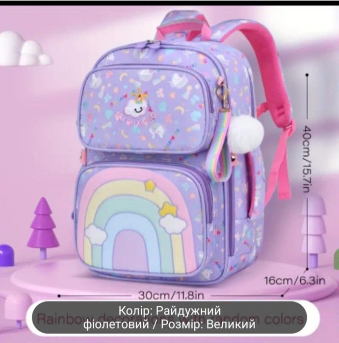 Рюкзак шкільний.  Рюкзаки