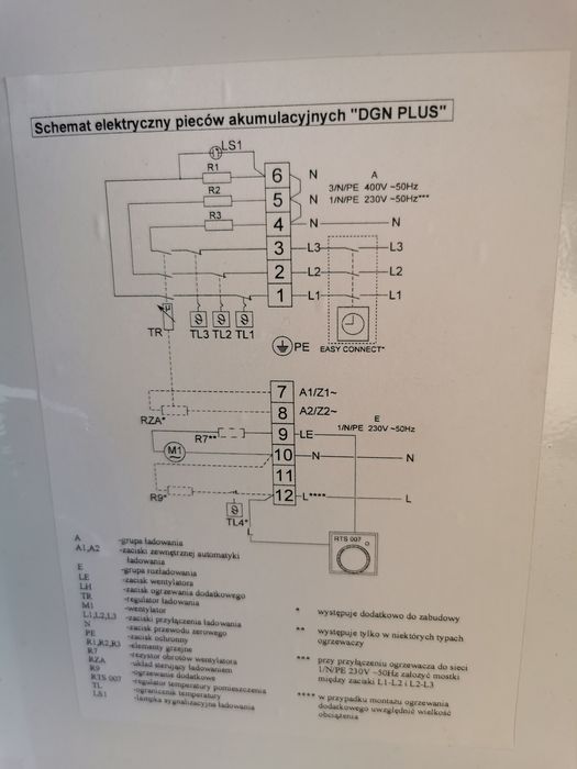 Piec akumulacyjny Inproel-3 DGN 30 PLUS