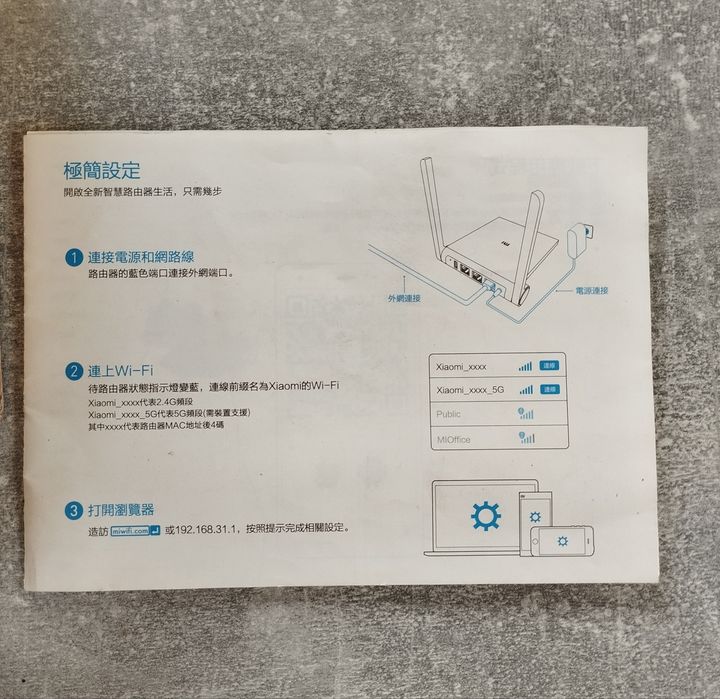 Маршрутизатор (роутер) Xiaomi Mini Wifi Router 5 і 2,4 Ггц