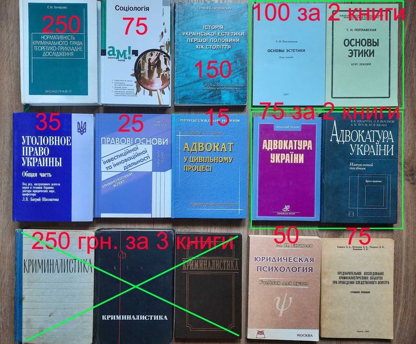 Психология Левит Карнеги Бьюзен Литвак Адвокатура Фромм Фрейд Бэрон Комплект