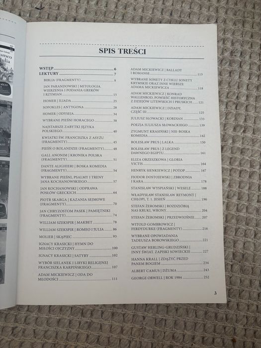 Opracowania szkolnych lektur dla liceum i technikum