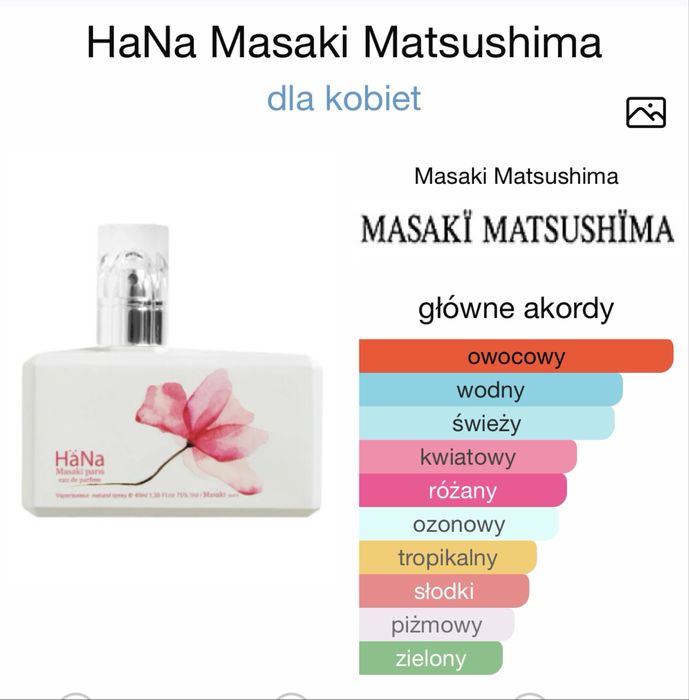 Masaki Paris Hana 80 ml