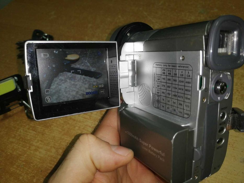 Sony DVX-900 — цифровая видеокамера высокого разрешения — 16 Мп