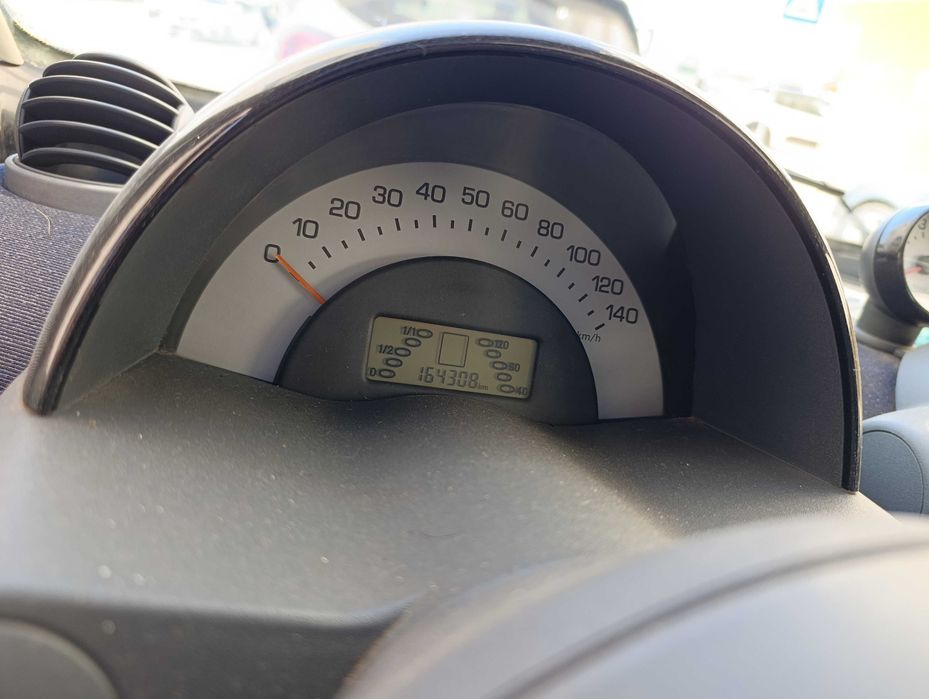 Smart fortwo super económico