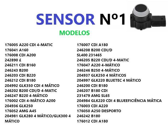 Sensores de estacionamento PDC