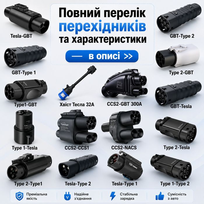 Адаптери перехідники для електромобілів Tesla Type 1 Type 2 CCS2 CCS1 GBT NACS | Швидка та повільна зарядка | Guwieyg | EV зарядка Tesla USA Китай