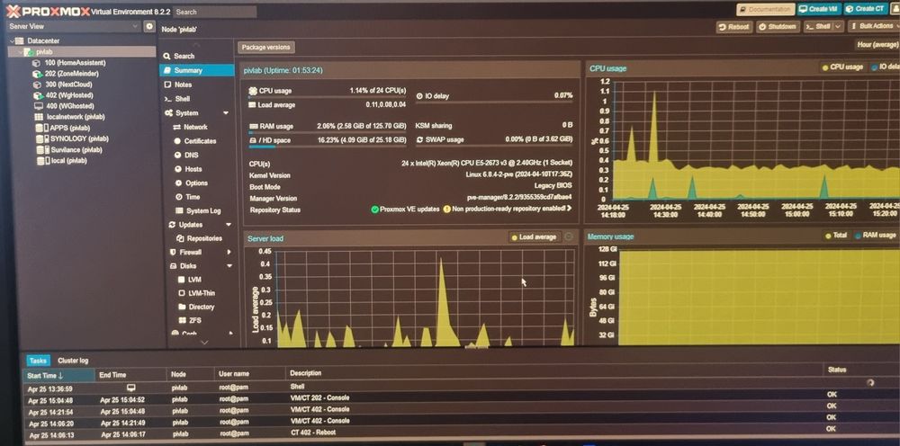 Naprawa Komputerów, Informatyk, bezpłatna konsultacja cyberbezpieczeńs