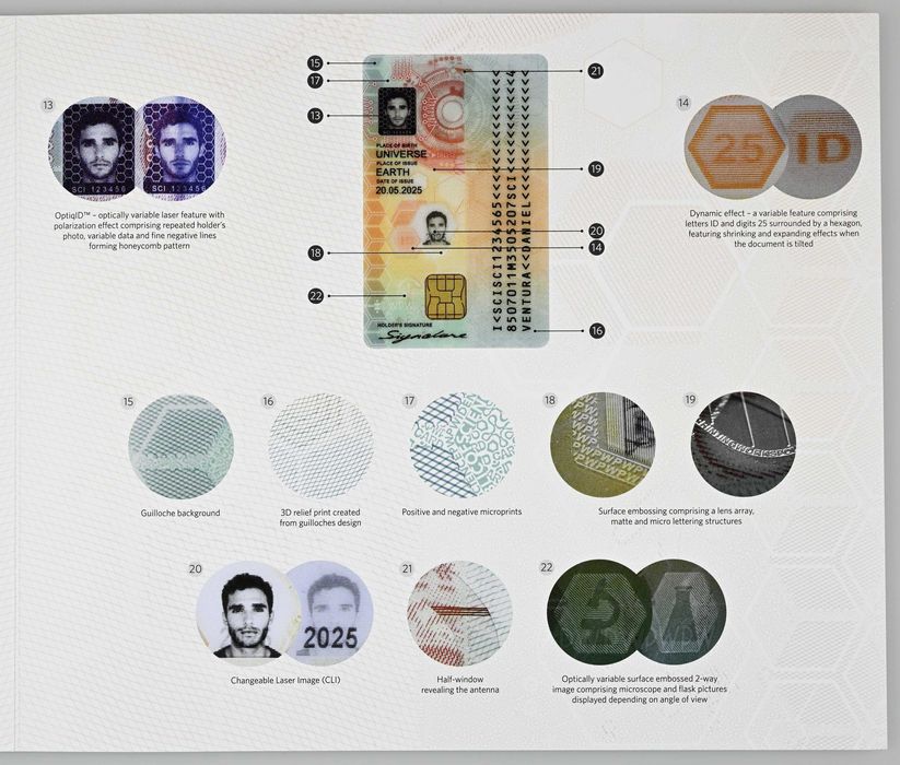 ID Republic of science. Unikat. Studyjny dokument z folderem.