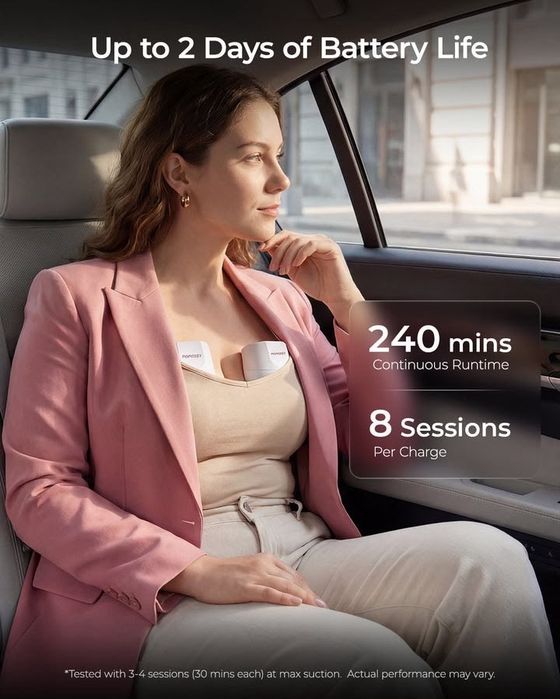 bombas Momcozy S12 Pro Quick Wearable