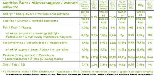 Evolite Creamy Whey 700g Białko WPC Odżywka Białkowa kremowy wafelek