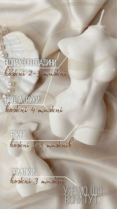 Депіляція Оболонь.