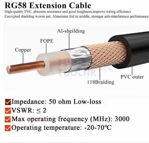 ••• Антенный Удлинитель PL259, SO239, UHF | Кабель к Радиостанции RG58