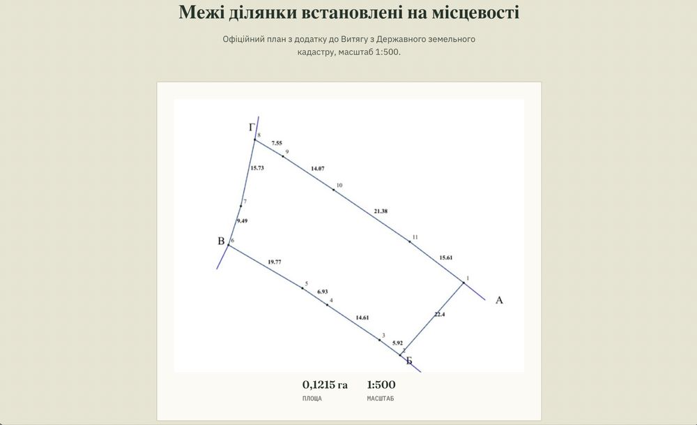 Земля в Крихівцях під будинок | 12,15 сот | Асфальт | Комунікації | Івано-Франківськ