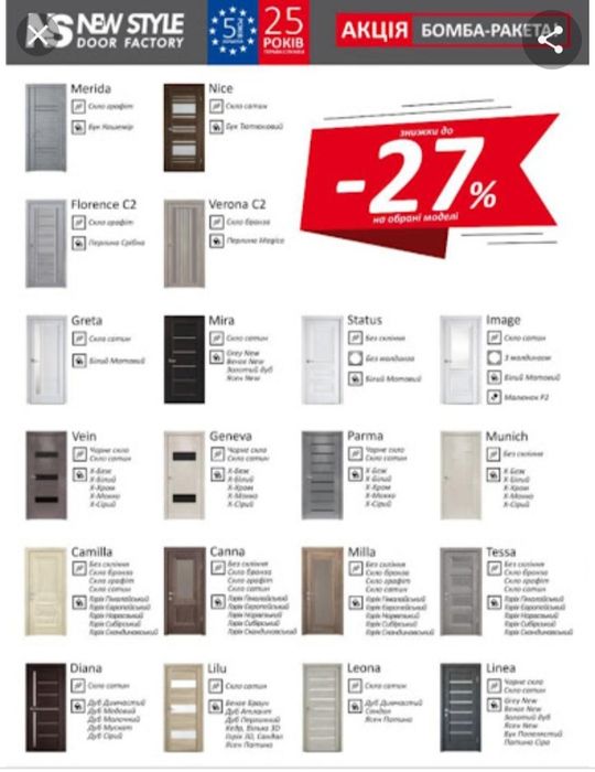 Самые низкие цены .Двери межкомнатные.