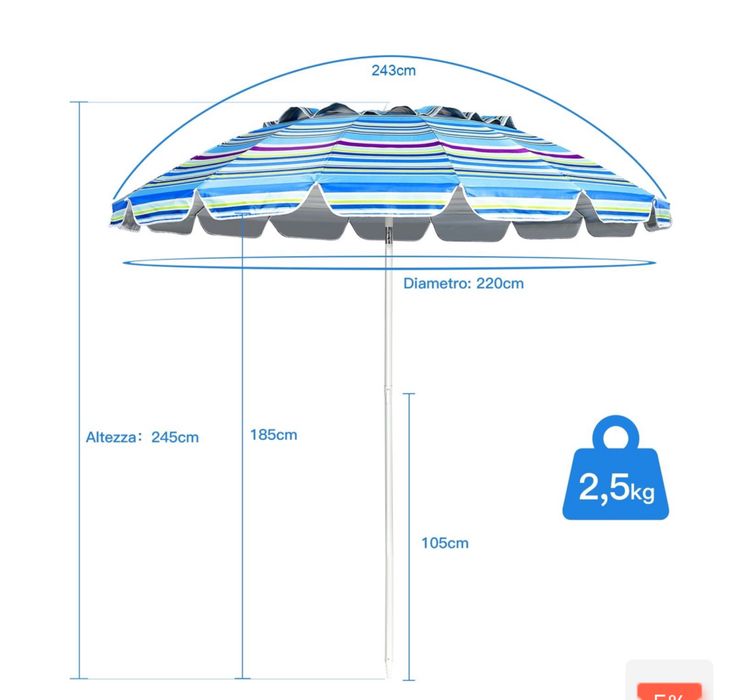 Parasol plażowy nowy