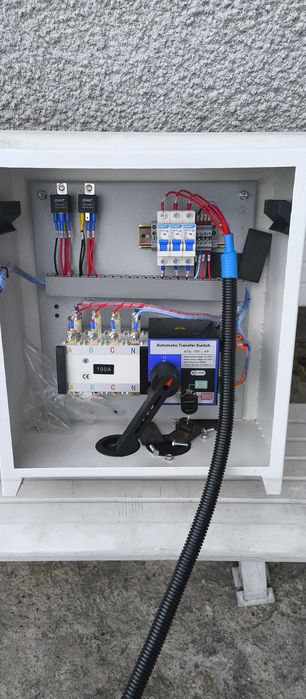 ATS GA 100 Model