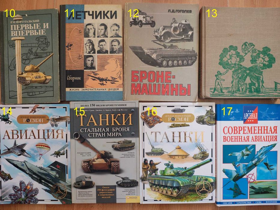 Книги/история военного искусства