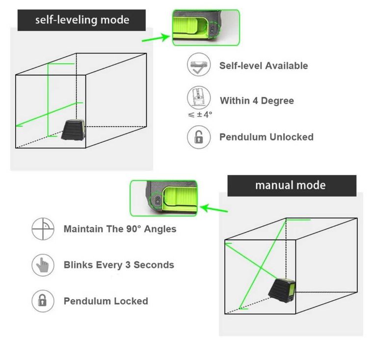Лазерний рівень нівелір Huepar 1G-NB