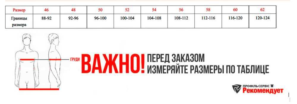 Зимова куртка робоча Зимняя куртка рабочая Спецодяг Спецодежда Чехія