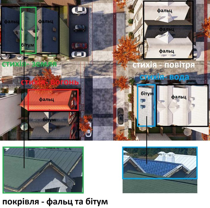 Таунхаус 80 м² + двір. За 78 000$ - РОЗСТРОЧКА!
