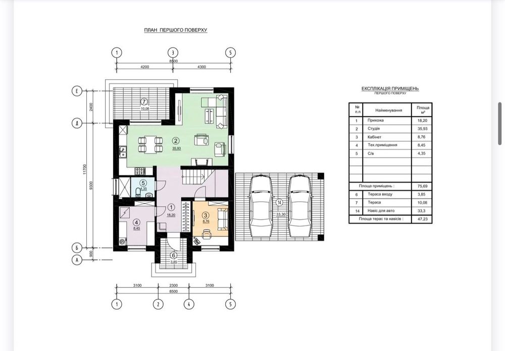 Будинок у закритому КМ Villa Toscana| Лісова Буча!