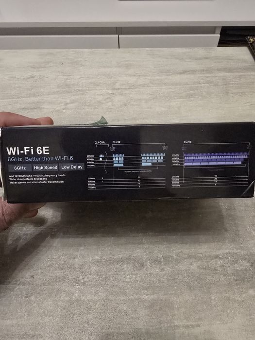 Мережева карта Fenvi AXE3000 Wi-Fi 6E