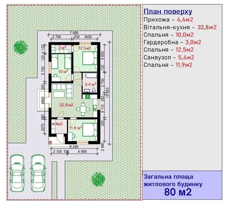 Будинок на Льонокомбінаті з міськими комунікаціями!