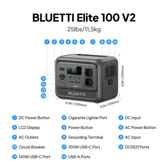 Bluetti Elite 100 v2 1800Вт/1024Вт*год зарядна станція