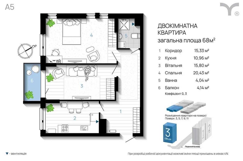 Продаж зданої 2к квартири 68 м2 Центр Бульвар Південний