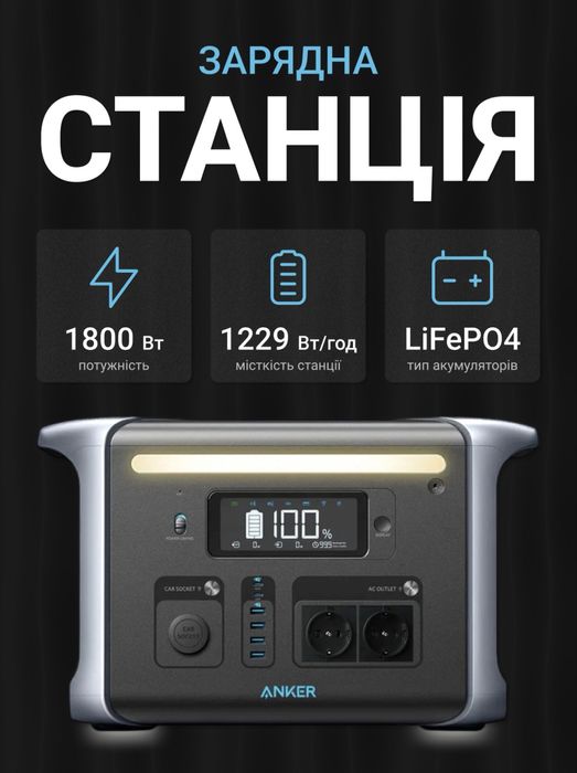 Наполнение интернет-магазина | Контент-менеджер
