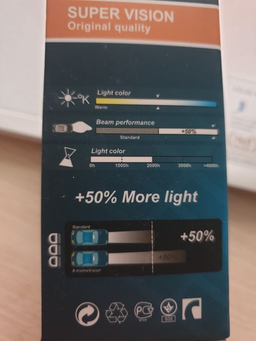 Xenon Light  d3s 1шт