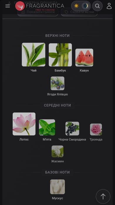 Парфуми Depava Hfc  та Altero Black Opio