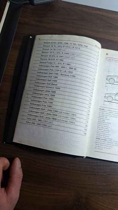 79-A/26 Książka samochody osobowe